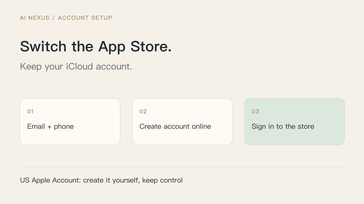 Create a US Apple Account: switch the App Store, keep iCloud signed in